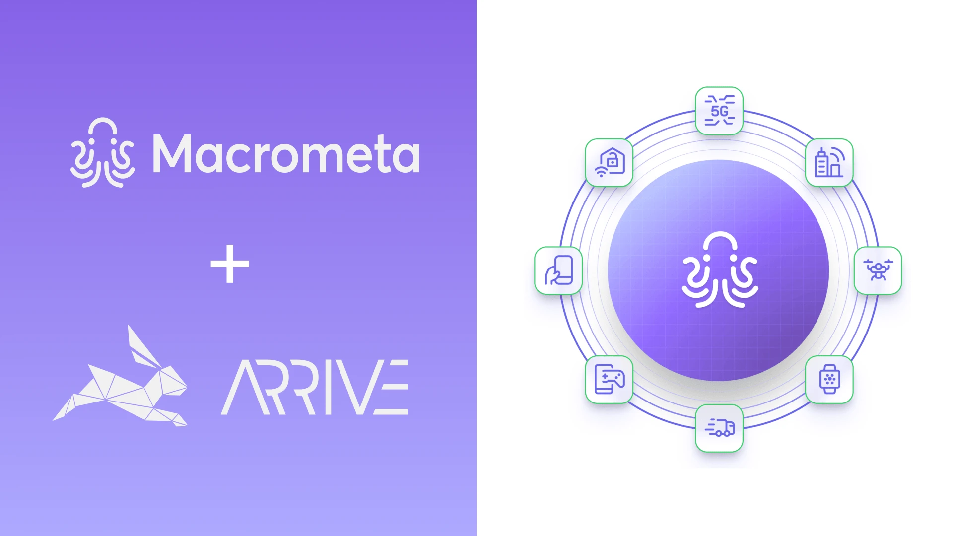 Interview with Macrometa Cover